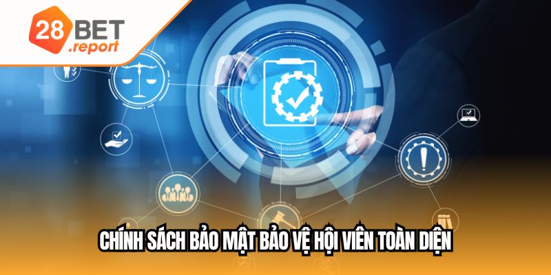 Chính sách bảo mật bảo vệ hội viên toàn diện