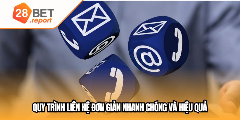 Quy trình liên hệ đơn giản nhanh chóng và hiệu quả