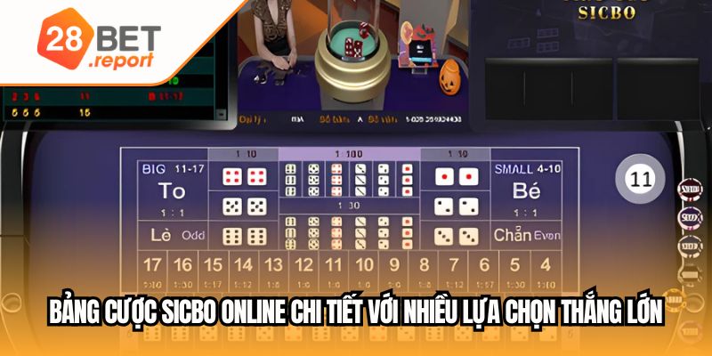 Bảng cược Sicbo online chi tiết với nhiều lựa chọn thắng lớn