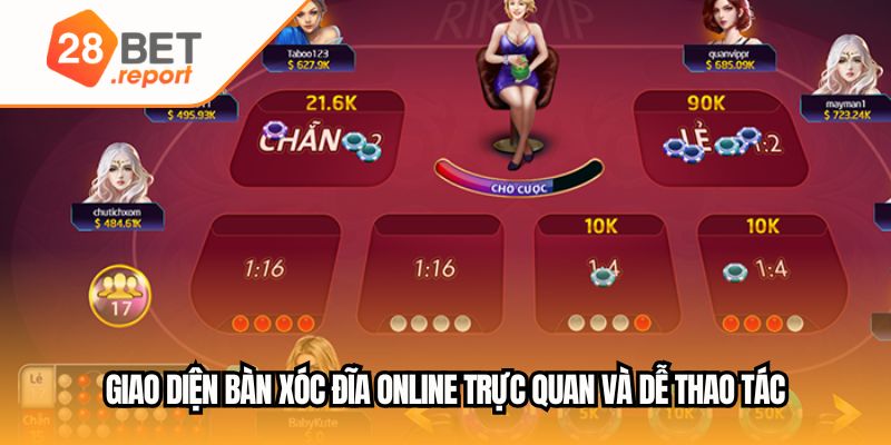 Giao diện bàn xóc đĩa online trực quan và dễ thao tác